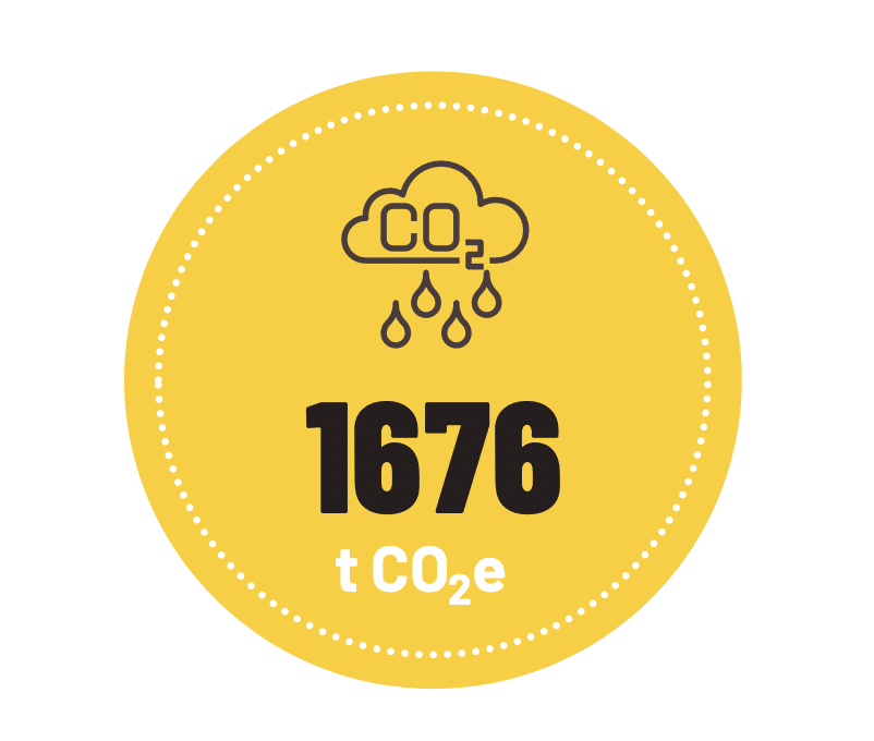 decolletage-massard-news-eco-responsibility-carbon-footprint-concrete-actions-0